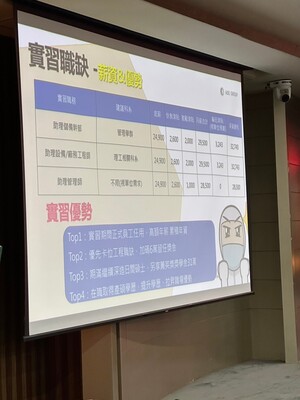 LINE_ALBUM_113.03.28日月光淨零碳排永續講座_240329_100