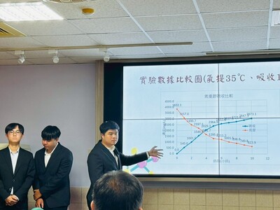 LINE_ALBUM_114學年度綠色科技專題競賽1150603_260610_61