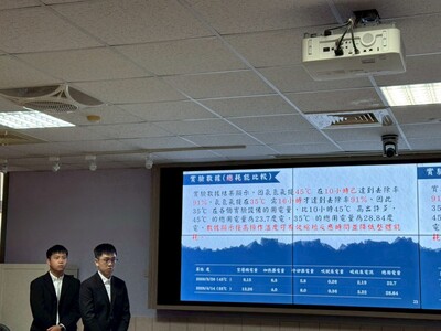 LINE_ALBUM_114學年度綠色科技專題競賽1150603_260610_44
