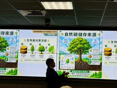 LINE_ALBUM_114學年度綠色科技專題競賽1150603_260610_102