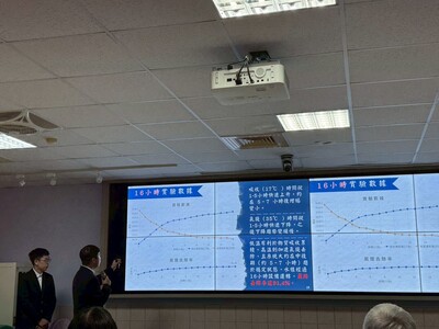 LINE_ALBUM_114學年度綠色科技專題競賽1150603_260610_43