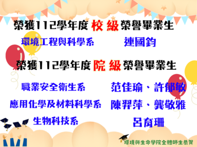 112學年度榮譽畢業生