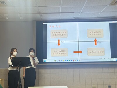 LINE_ALBUM_112學年度環生學院專題競賽1130522_240523_32
