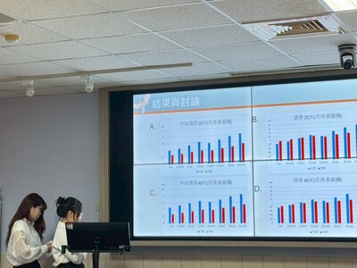LINE_ALBUM_113學年度綠色科技專題競賽1140521_250522_141