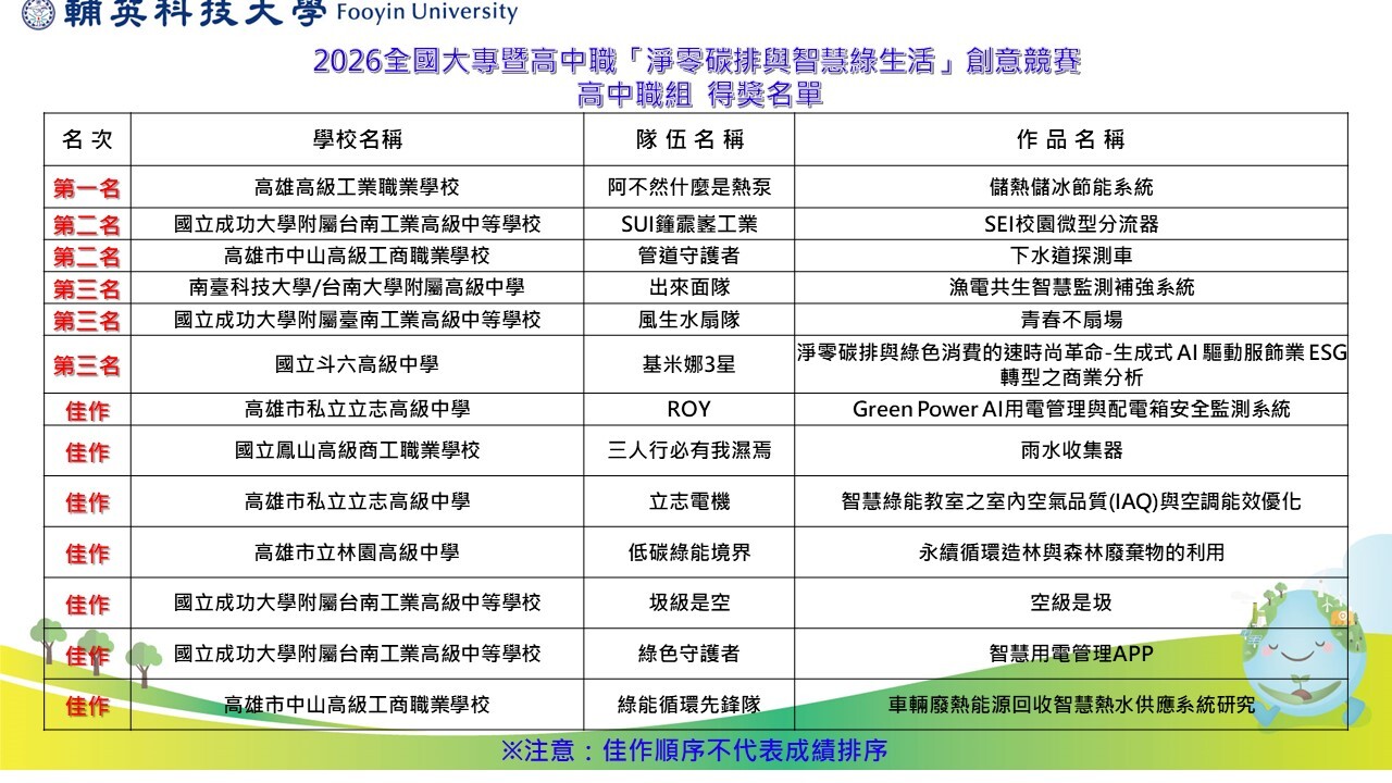 2026高中職組決賽