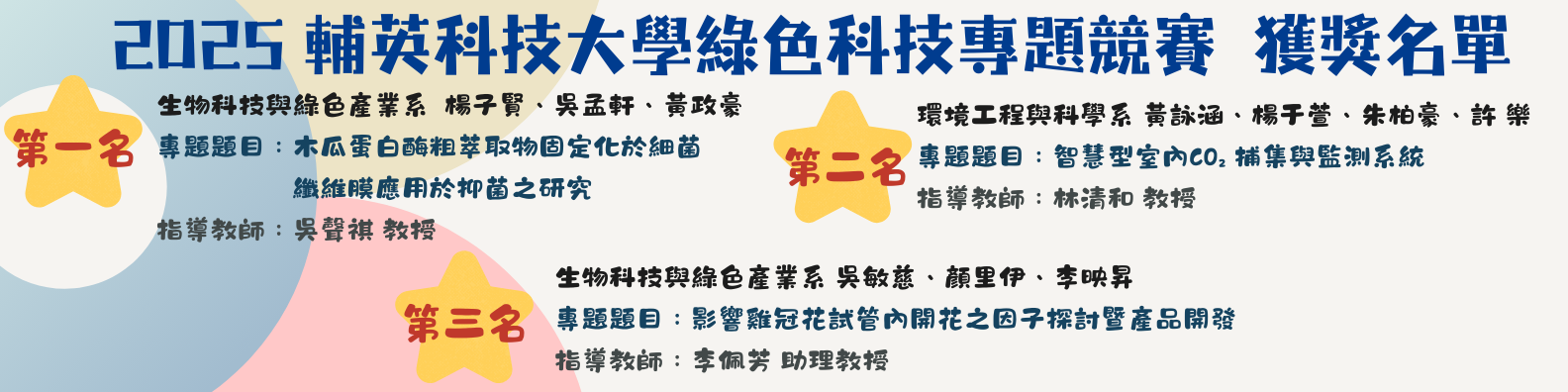 2025綠科